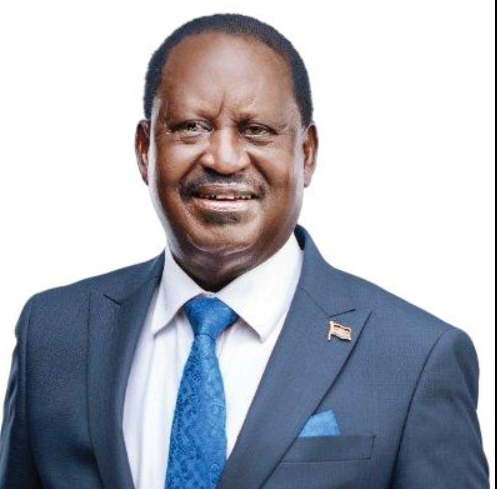 Notable People raila bb